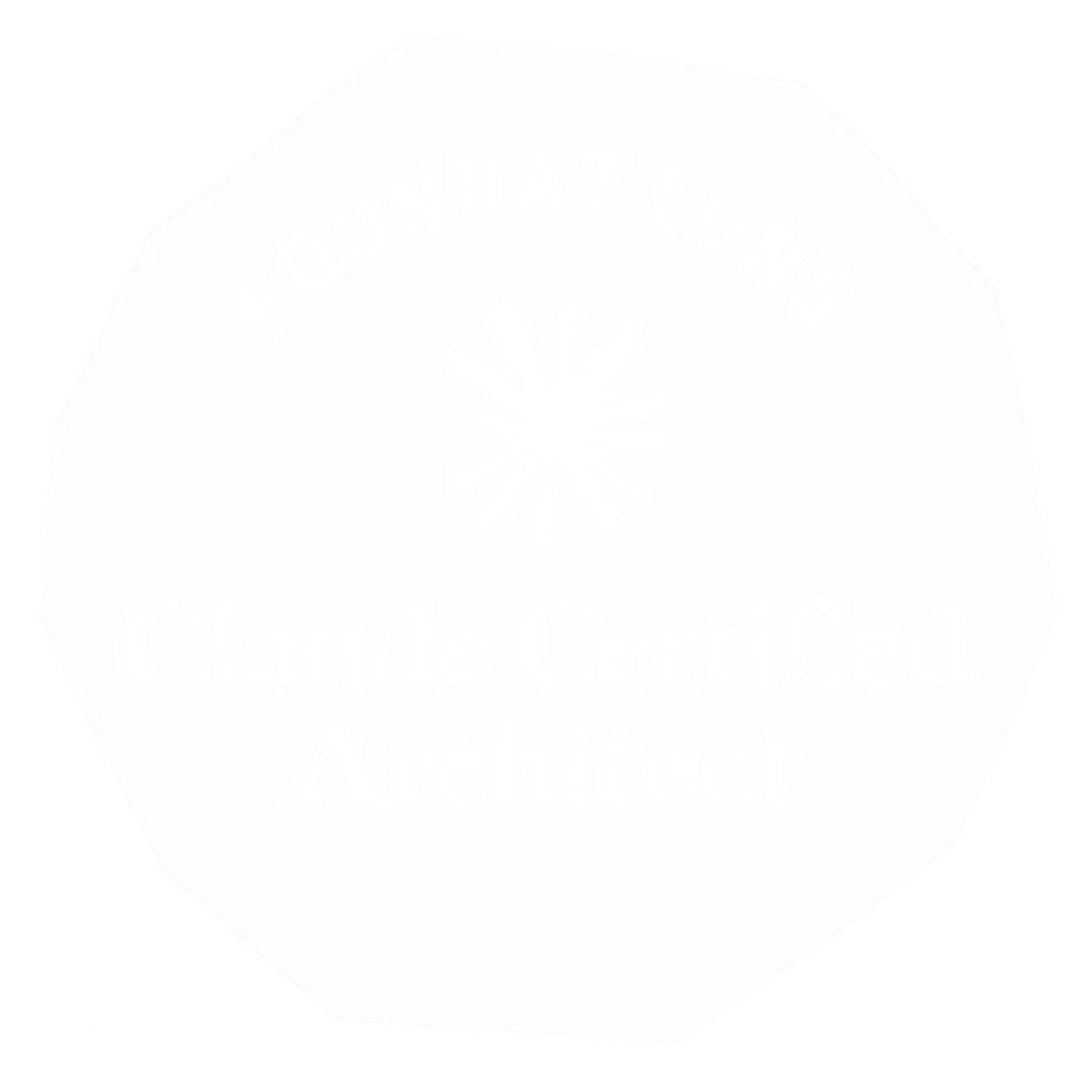 Claude Certified Architect – Foundations